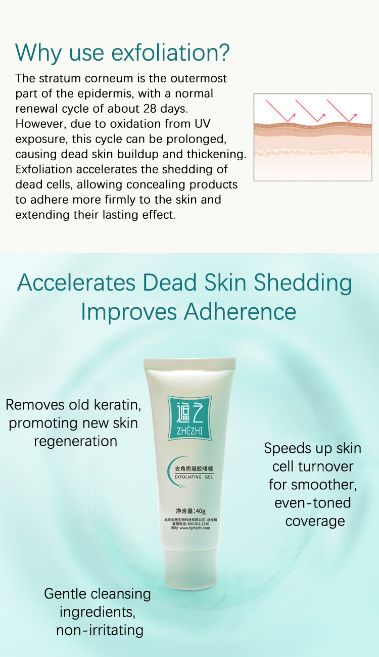 ZHEZHI Prep Exfoliating Gel – Pre-Coverage Skin Prep for Vitiligo